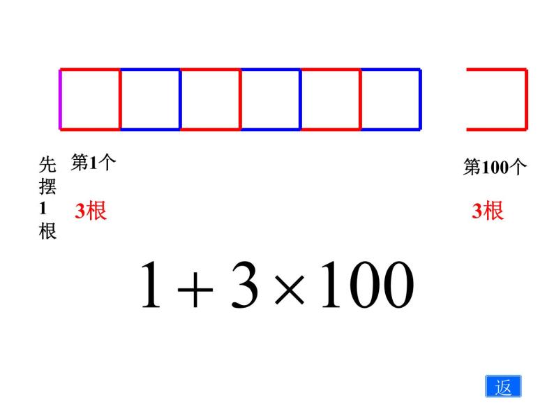 北师大版七年级数学上册 3.1 字母表示数 (2)（课件）07