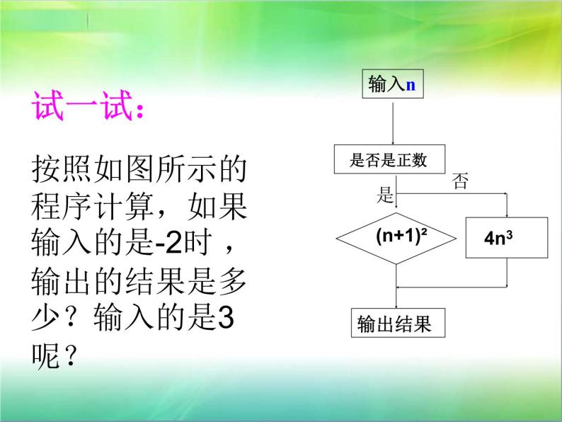 北师大版七年级数学上册 3.2 代数式求值（课件）05