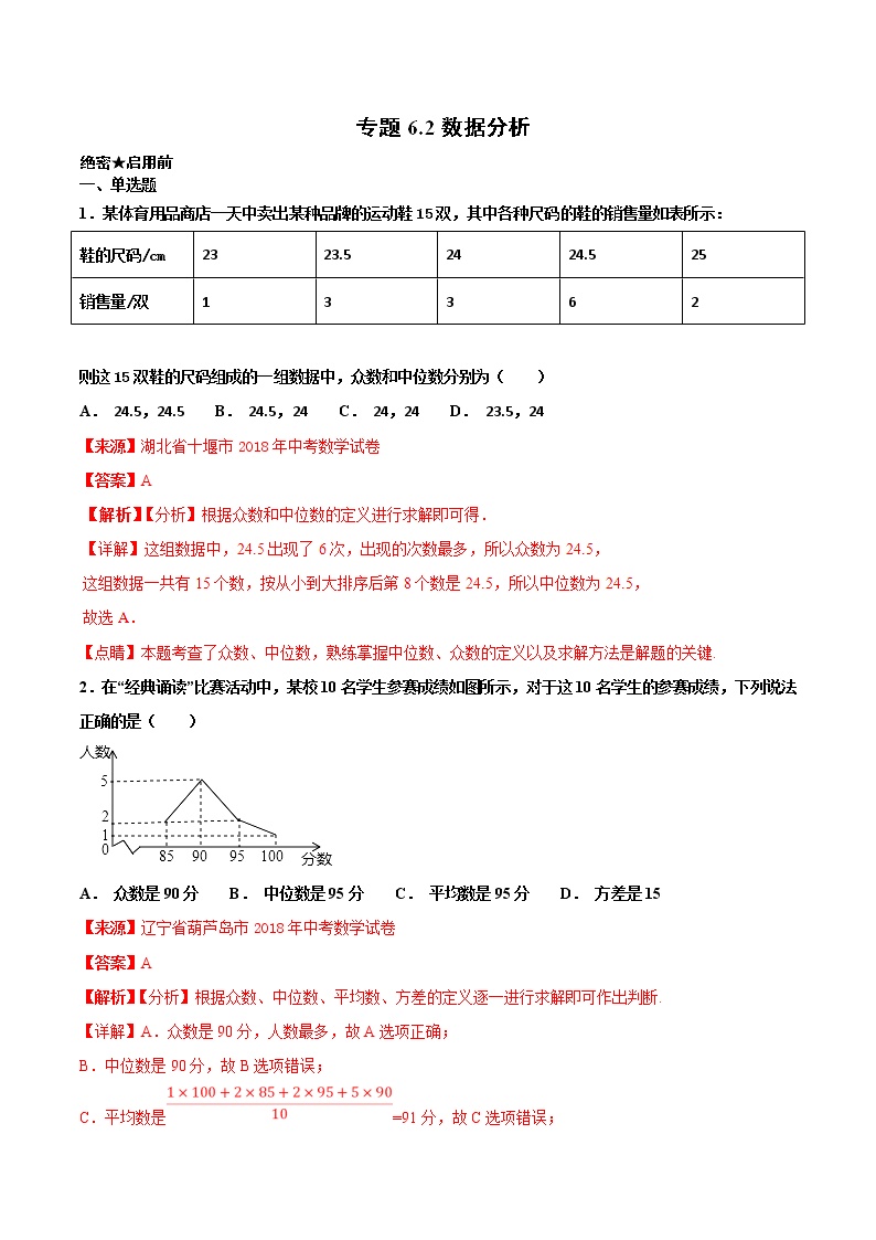 【专项练习】中考数学试题分专题训练 专题6.2 数据分析（第03期）（教师版含解析）