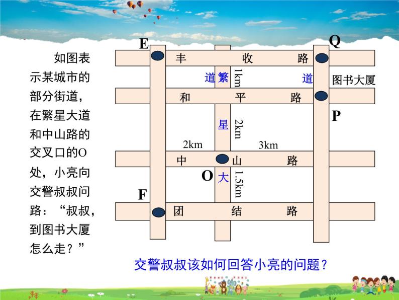 冀教版数学八年级下册  19.2平面直角坐标系第1课时【教学课件】03