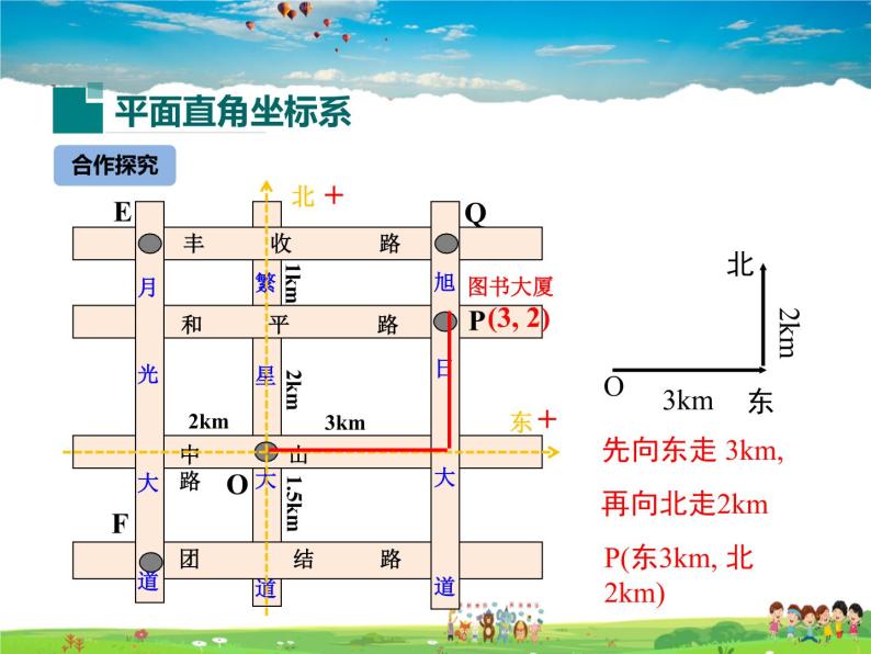 冀教版数学八年级下册  19.2平面直角坐标系第1课时【教学课件】04