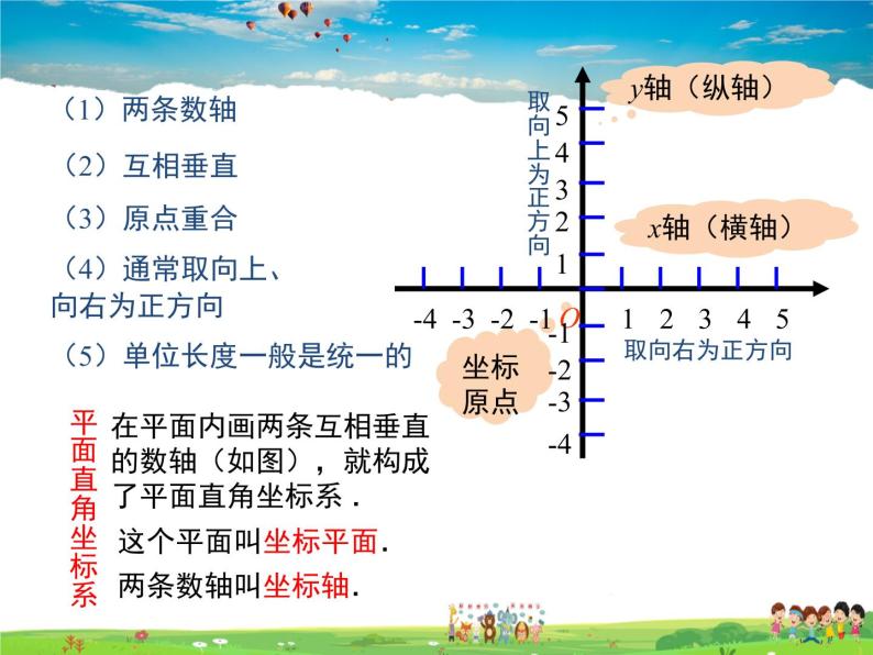 冀教版数学八年级下册  19.2平面直角坐标系第1课时【教学课件】07