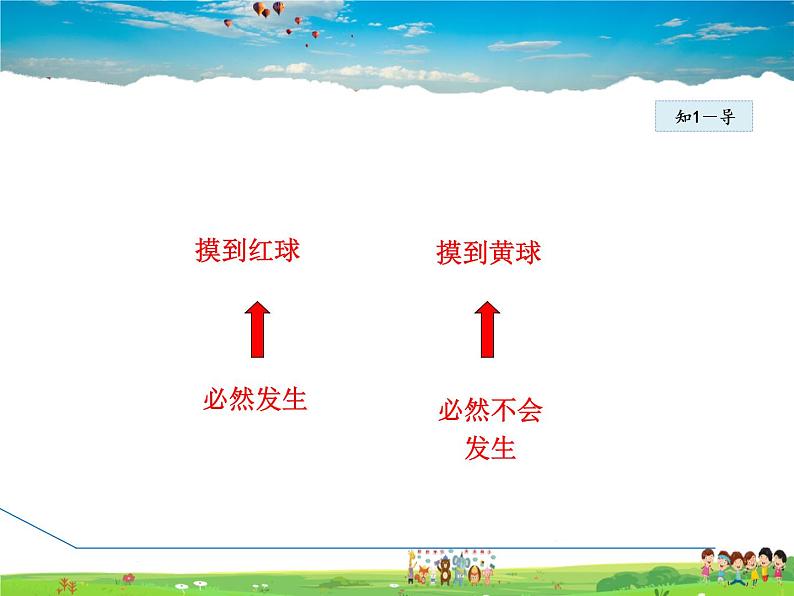 冀教版数学九年级下册 31.1 确定事件和随机事件【课件】05