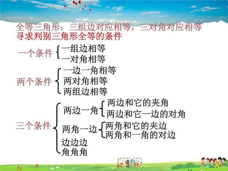 青岛版数学八年级上册 1.2怎样判定三角形全等(第1课时)【课件】第4页