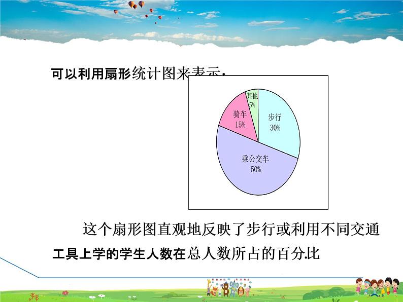 冀教版数学八年级下册 18.3.2折线统计图【课件】第4页