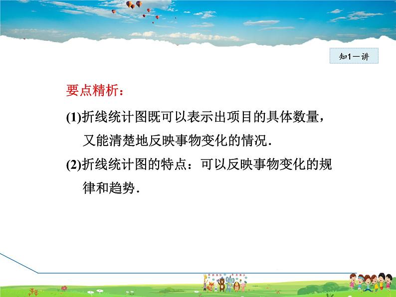 冀教版数学八年级下册 18.3.2折线统计图【课件】第7页