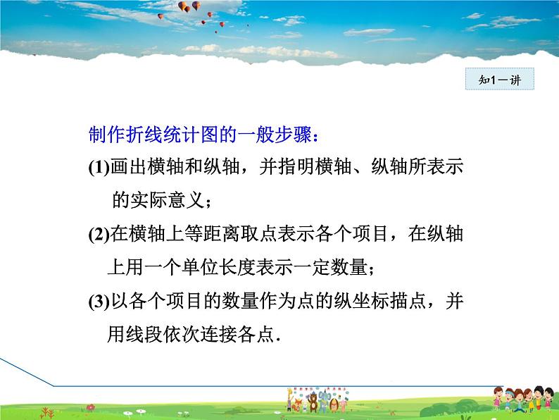 冀教版数学八年级下册 18.3.2折线统计图【课件】第8页