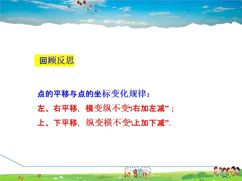 冀教版数学八年级下册 19.4.2用坐标表示图形的对称、放大和缩小【课件】03