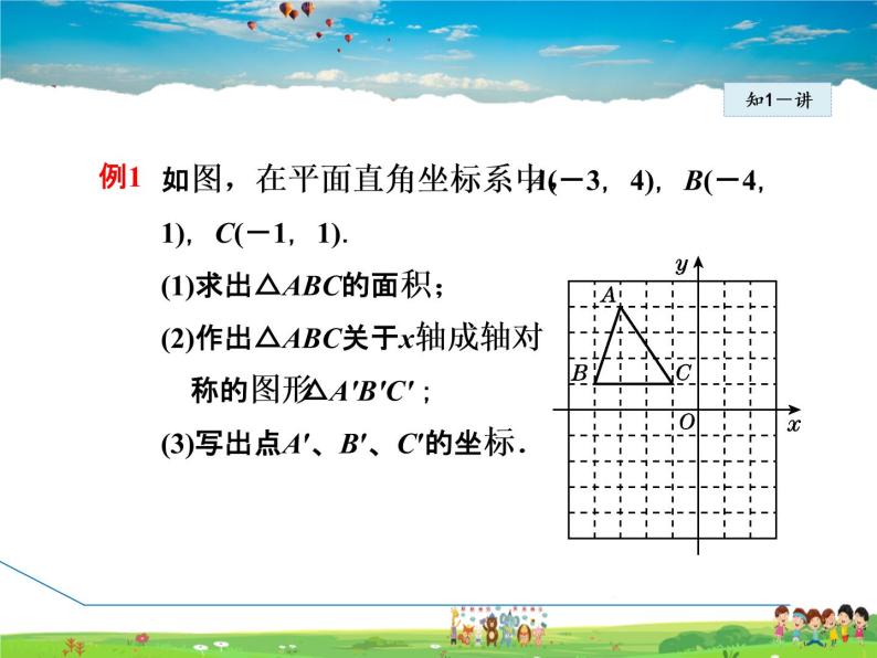 冀教版数学八年级下册 19.4.2用坐标表示图形的对称、放大和缩小【课件】08