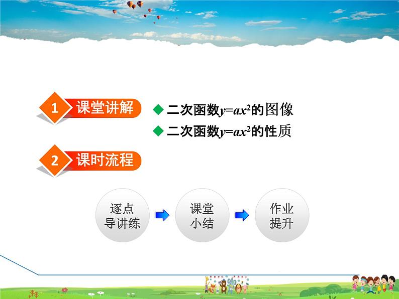 冀教版数学九年级下册 30.2.1 二次函数y=ax²的图像和性质【课件】02