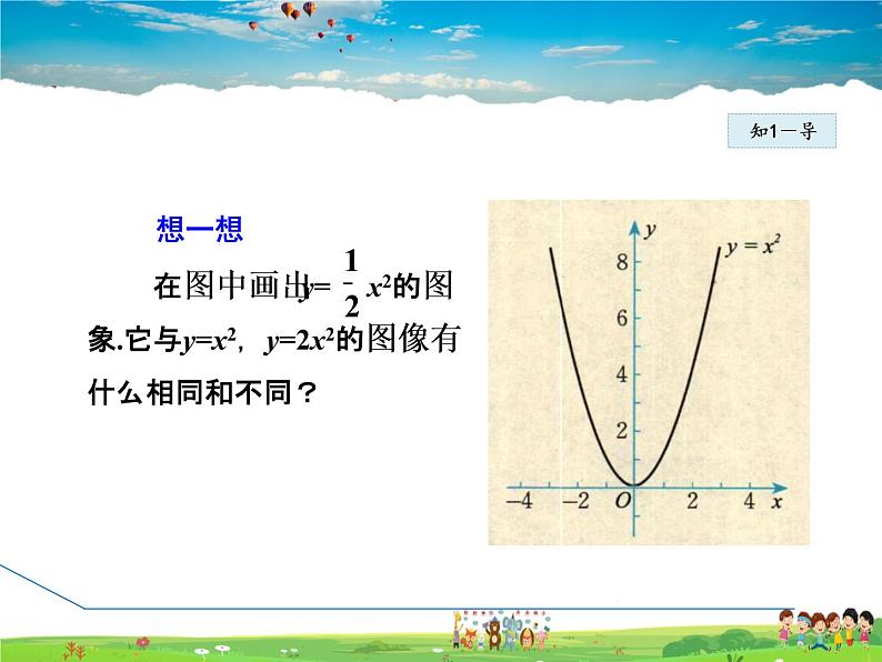 冀教版数学九年级下册 30.2.1 二次函数y=ax²的图像和性质【课件】06