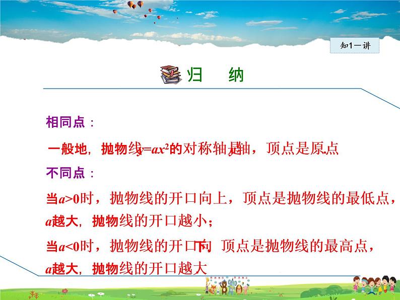 冀教版数学九年级下册 30.2.1 二次函数y=ax²的图像和性质【课件】08