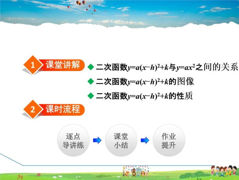 冀教版数学九年级下册   30.2.4  二次函数y=a(x-h)²+k的图像和性质【课件】02