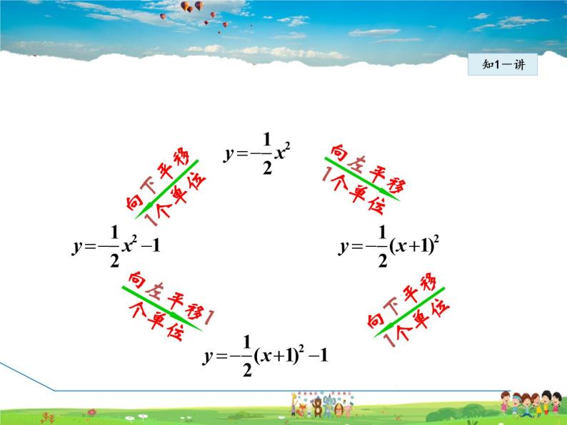 冀教版数学九年级下册   30.2.4  二次函数y=a(x-h)²+k的图像和性质【课件】07