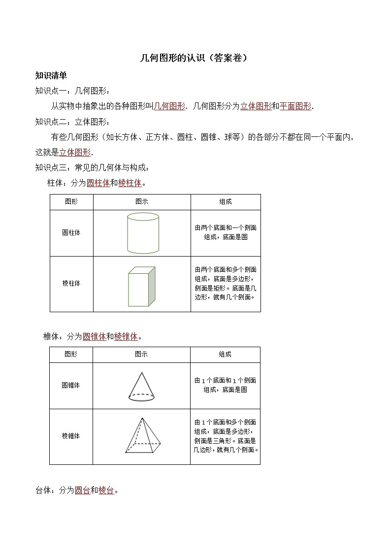 专题复习11 几何图形的认识(解析版)第1页