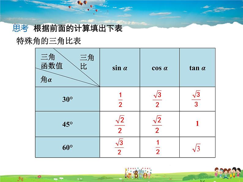 青岛版数学九年级上册 2.2 30°,45°,60°角的三角比【课件】第7页