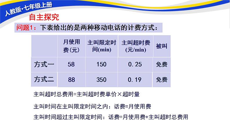 初中数学人教版七上3.4实际问题与一元一次方程(第3课时) 课件精品第3页