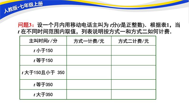 初中数学人教版七上3.4实际问题与一元一次方程(第3课时) 课件精品第5页
