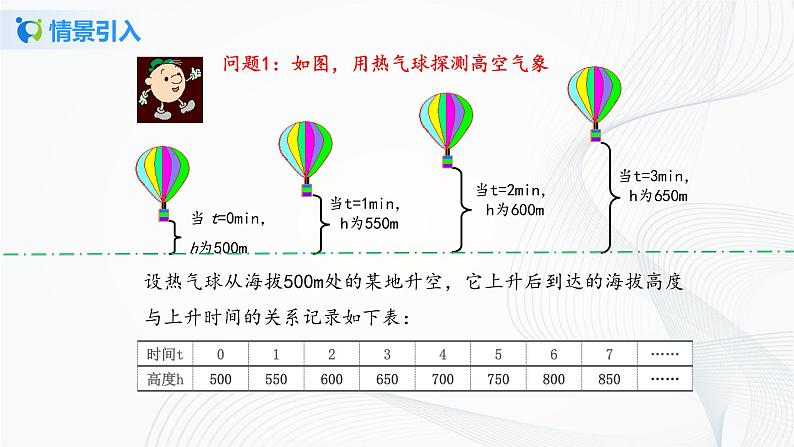 华师大版八年级下册 17.3.1 一次函数 课件+教案+练习03