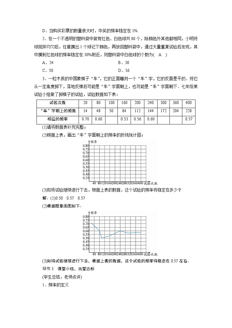 2021-2022学年度北师版九年级数学下册教案 2 频率的稳定性第3页
