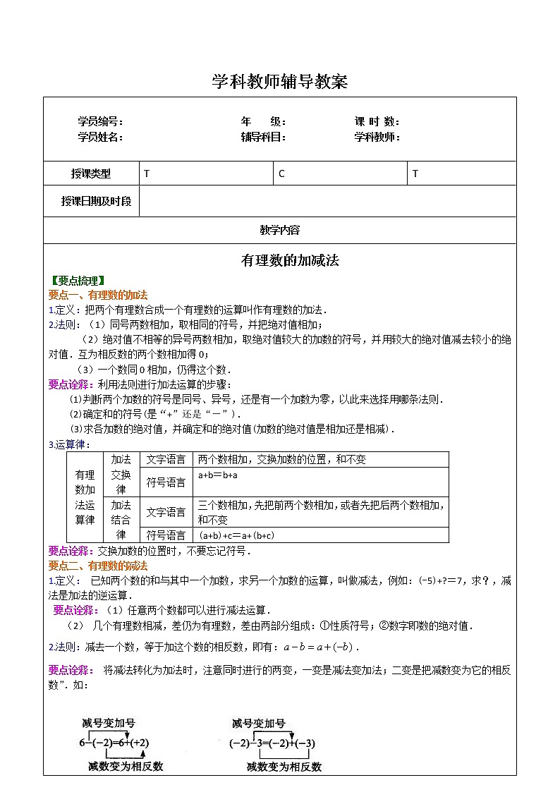 【精讲讲义】人教版 七年级数学上册 04有理数的加减法(解析版)第1页