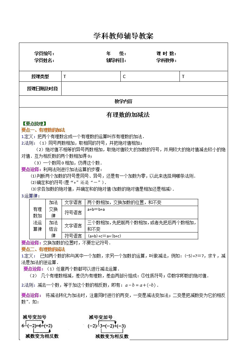 【精讲讲义】人教版 七年级数学上册 04有理数的加减法(原卷版)第1页
