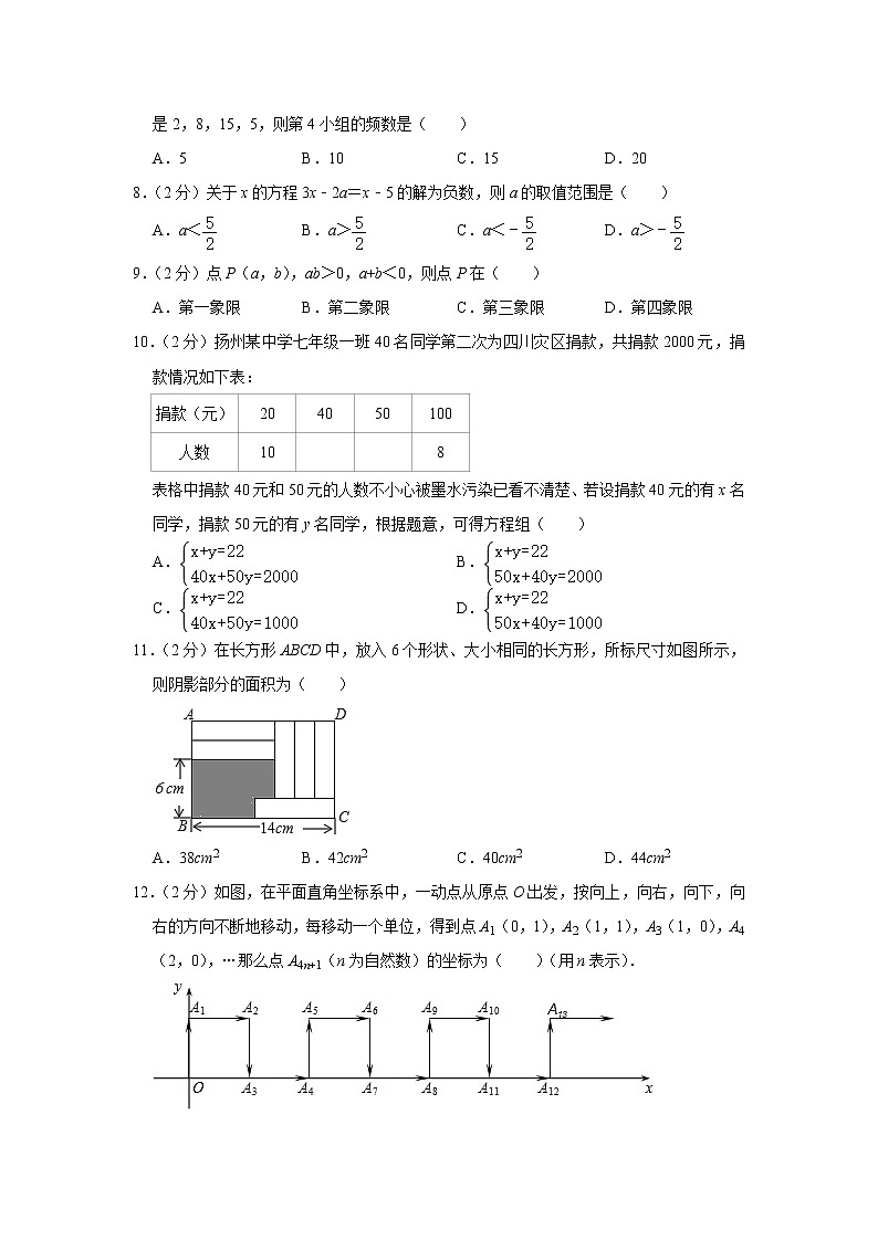 2018-2019学年河北省唐山市丰南区七年级(下)期末数学试卷02