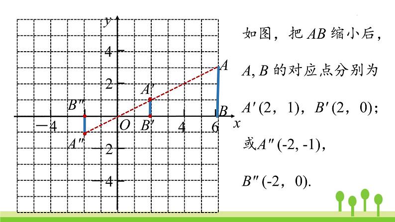 27.3 位似课时2第6页