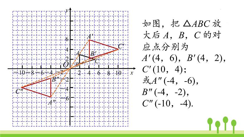 27.3 位似课时2第8页