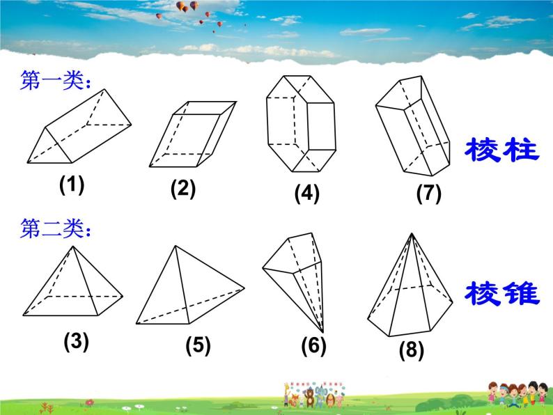 青岛版数学九年级下册  7.1几种常见的几何体课件PPT04