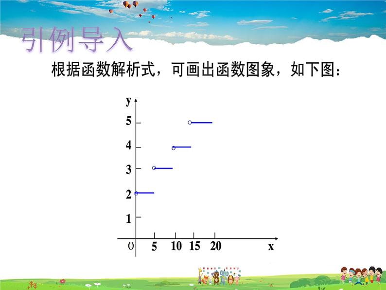 青岛版数学九年级下册 5.1函数与它的表示法 第3课时课件PPT05