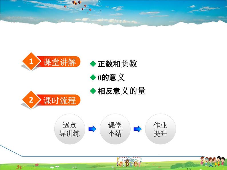 人教版数学七年级上册 1.1 正数和负数【课件】02