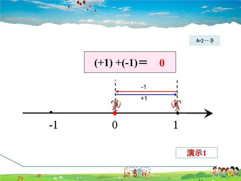 人教版数学七年级上册 1.3.1 有理数的加法【课件】第8页