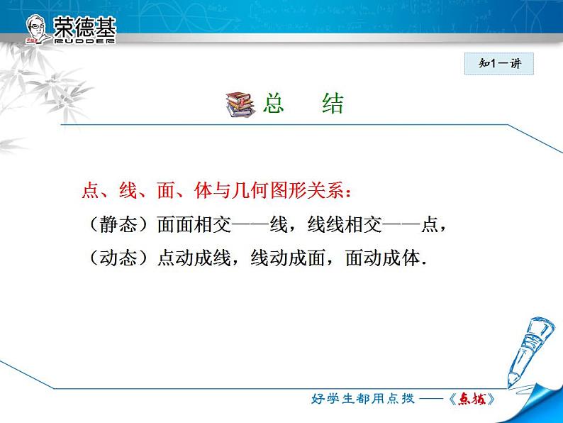 点、线、面、体PPT课件免费下载08