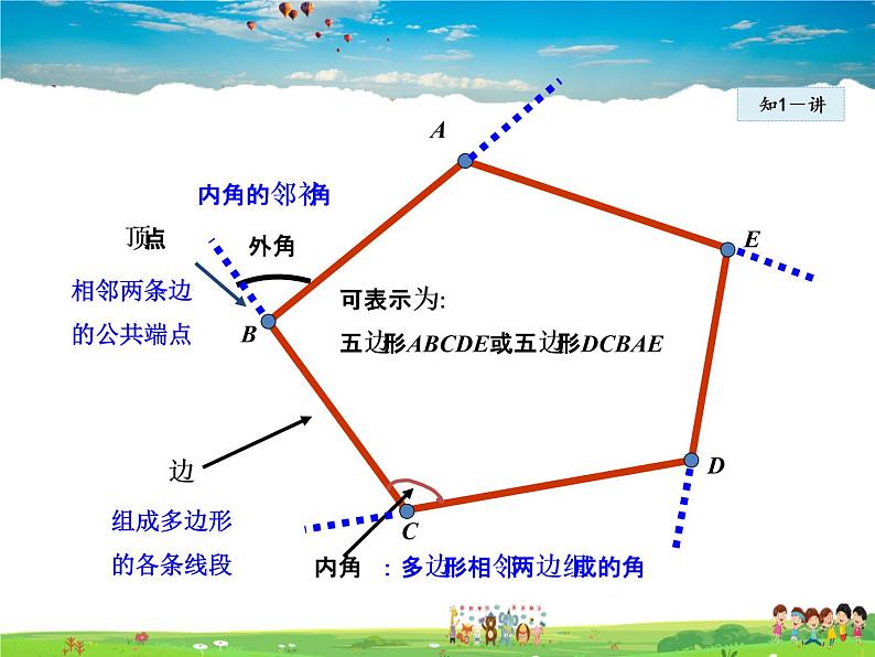 人教版数学八年级上册 11.3.1 多边形【课件】第6页