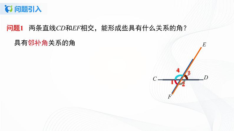 5.1.3 同位角、内错角、同旁内角-2021-2022学年七年级数学下册教学课件+教学设计+同步练习(人教版)03
