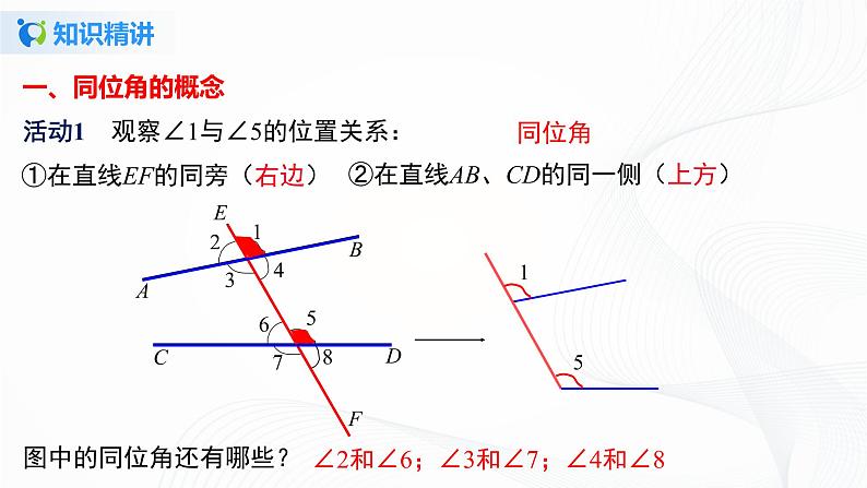 5.1.3 同位角、内错角、同旁内角-2021-2022学年七年级数学下册教学课件+教学设计+同步练习(人教版)06