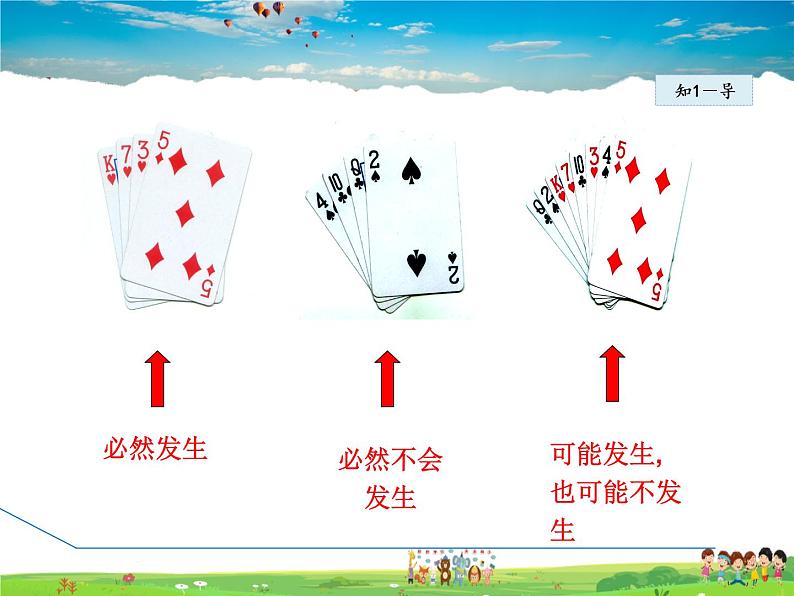 人教版数学九年级上册 25.1.1 随机事件【课件】05