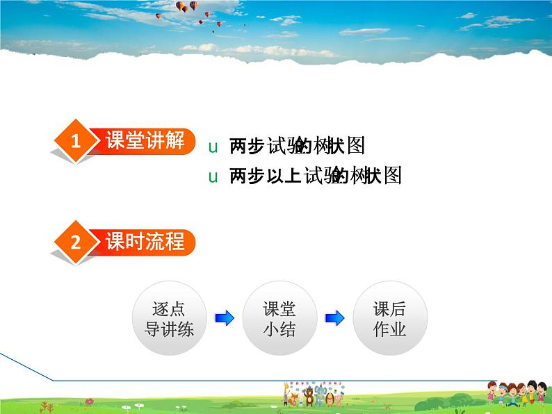 人教版数学九年级上册 25.2.2 用树状图法求概率【课件】02