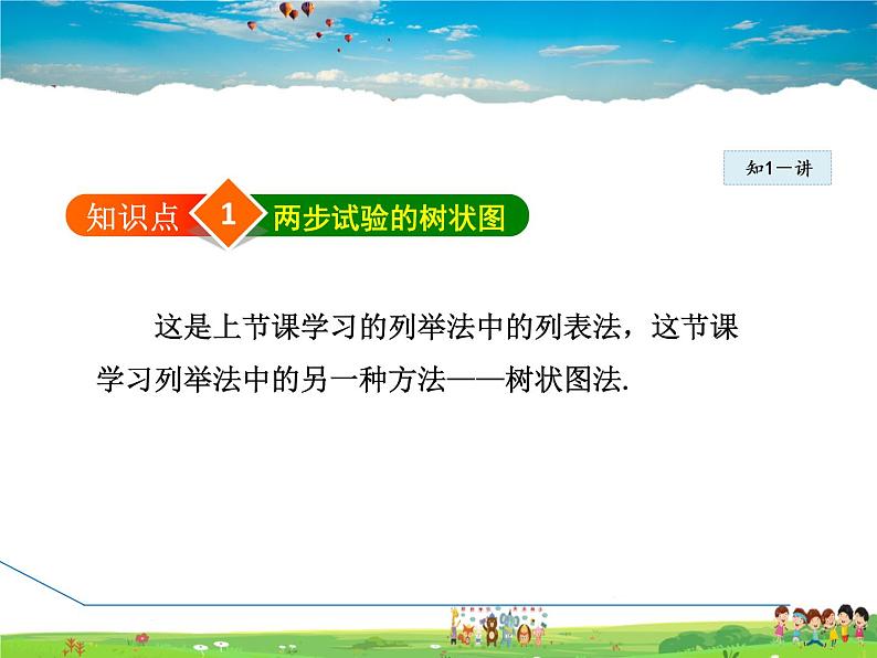 人教版数学九年级上册 25.2.2 用树状图法求概率【课件】05