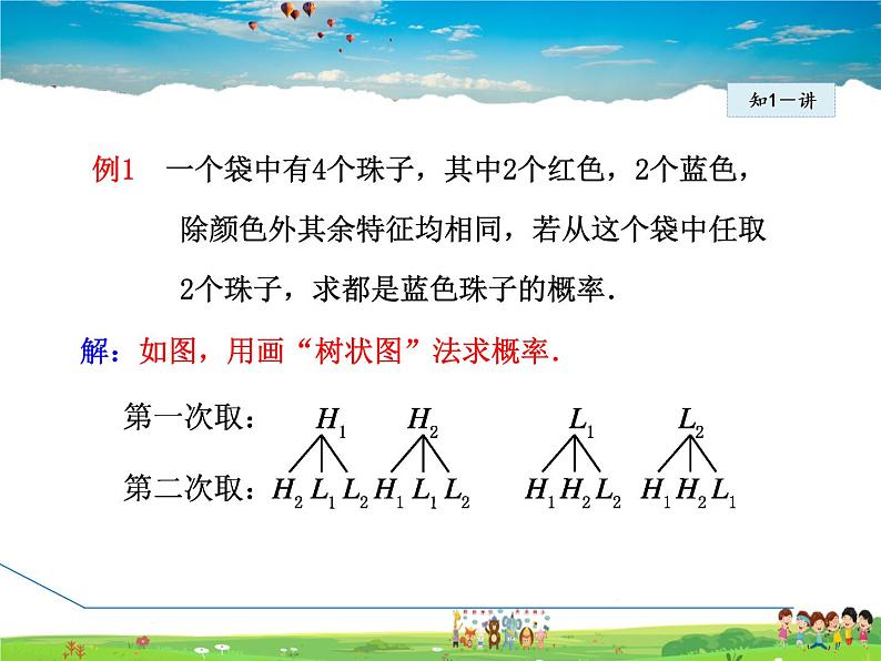 人教版数学九年级上册 25.2.2 用树状图法求概率【课件】06