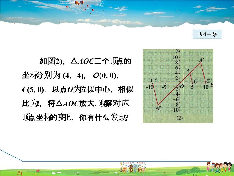 人教版数学九年级下册 27.3.2 平面直角坐标系中的位似变换【课件】第5页