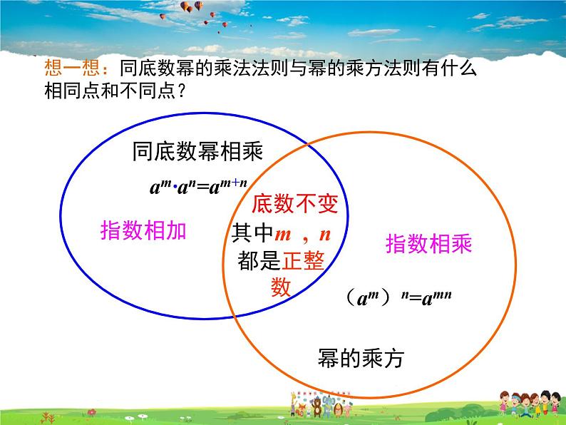 14.1整式的乘法(第3课时)课件PPT第5页