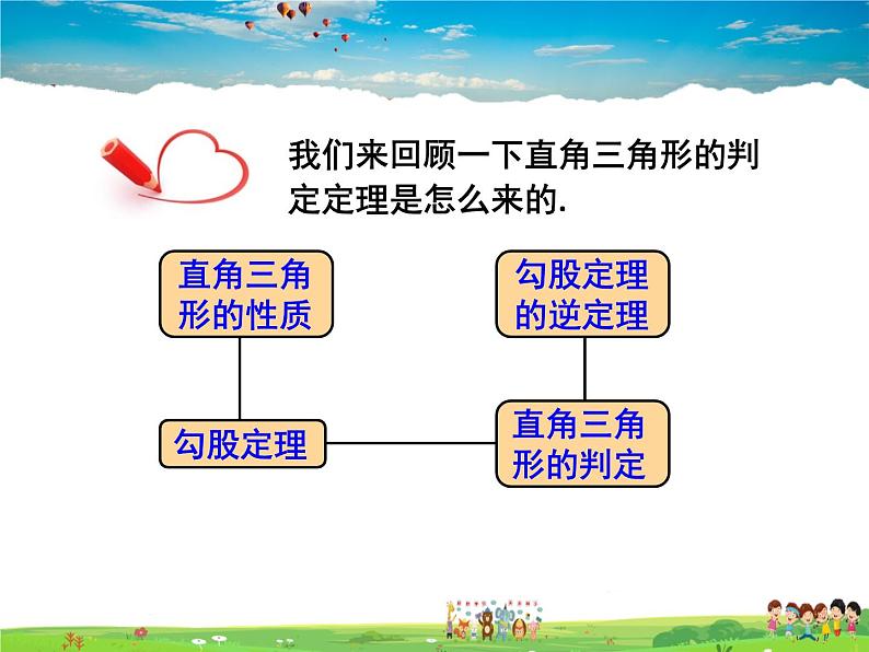 人教版数学八年级下册 18.1.2 平行四边形的判定第1课时【课件】06