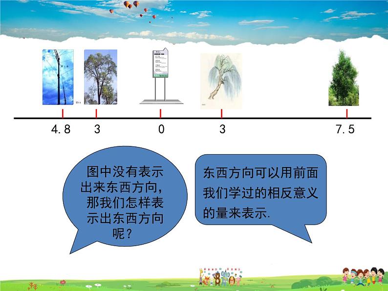 人教版数学七年级上册 1.2有理数(第2课时)【课件】第4页