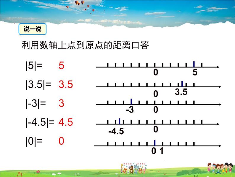 人教版数学七年级上册 1.2有理数(第4课时)【课件】第7页