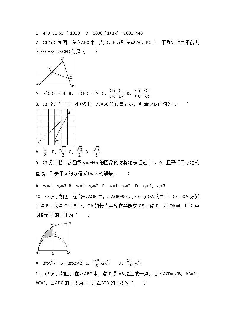 2021-2022学年山东省滨州市无棣县九年级(上)期末数学试卷(解析)第2页