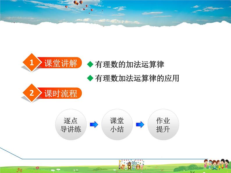 人教版数学七年级上册 1.3.2第1课时 有理数加法的运算律【课件】02