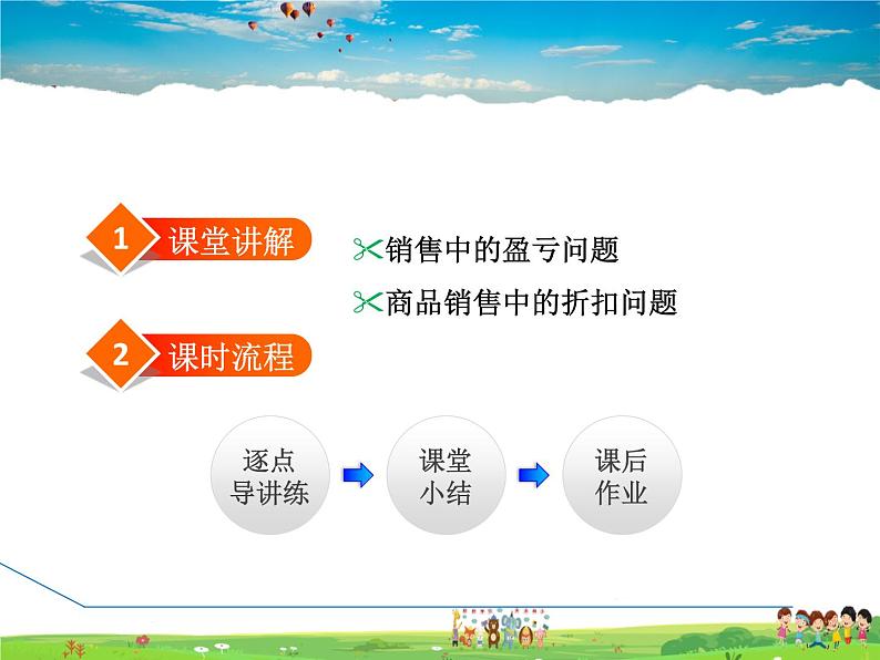 人教版数学七年级上册 3.4.6 销售中的盈亏问题【课件】第2页