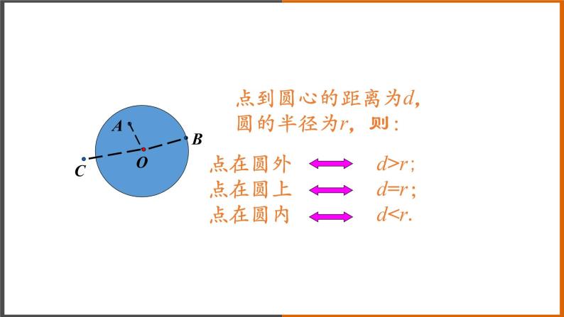 2021秋人教版数学九年级上册 24.2.2 直线和圆的位置关系（第1课时）课件PPT03